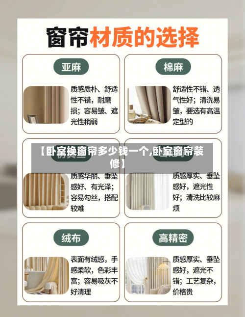 【卧室换窗帘多少钱一个,卧室窗帘装修】-第2张图片