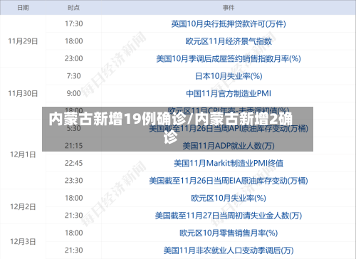 内蒙古新增19例确诊/内蒙古新增2确诊-第2张图片