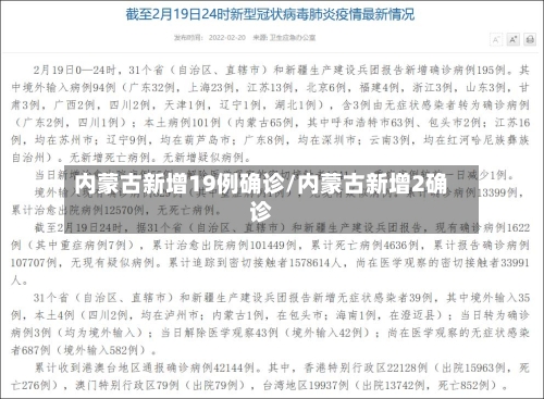 内蒙古新增19例确诊/内蒙古新增2确诊-第3张图片