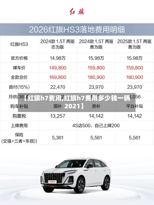 【红旗h7费用,红旗h7费用多少钱一辆2021】