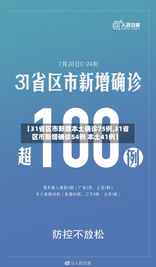 【31省区市新增本土确诊75例,31省区市新增确诊54例 本土41例】