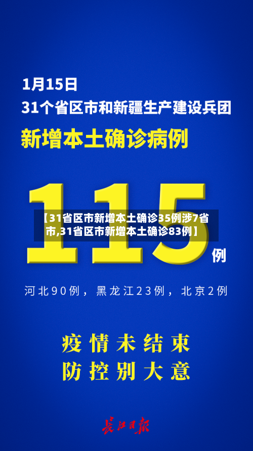 【31省区市新增本土确诊35例涉7省市,31省区市新增本土确诊83例】