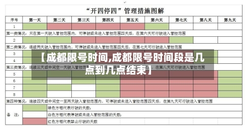 【成都限号时间,成都限号时间段是几点到几点结束】