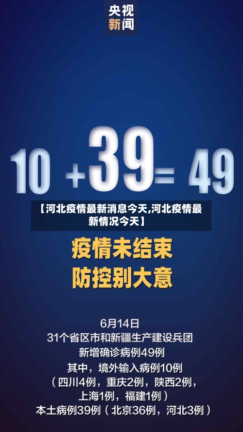 【河北疫情最新消息今天,河北疫情最新情况今天】