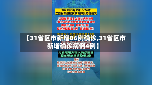 【31省区市新增86例确诊,31省区市新增确诊病例4例】-第2张图片