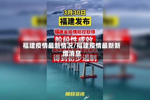 福建疫情最新情况/福建疫情最新新增消息