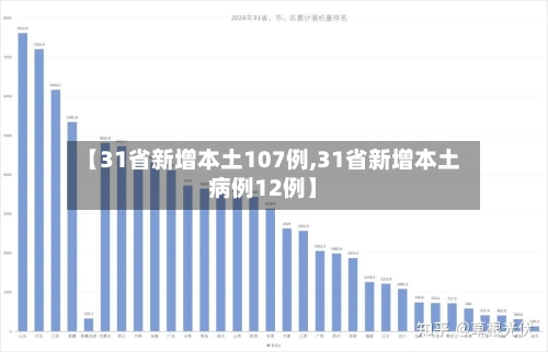 【31省新增本土107例,31省新增本土病例12例】