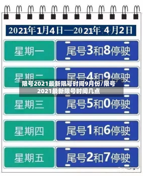 限号2021最新限号时间9月份/限号2021最新限号时间几点-第2张图片