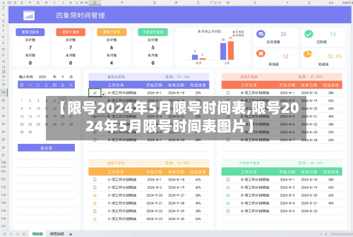【限号2024年5月限号时间表,限号2024年5月限号时间表图片】-第2张图片
