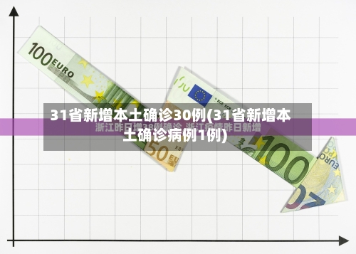 31省新增本土确诊30例(31省新增本土确诊病例1例)-第2张图片