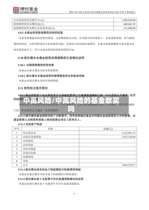 中高风险/中高风险的基金敢买吗-第2张图片