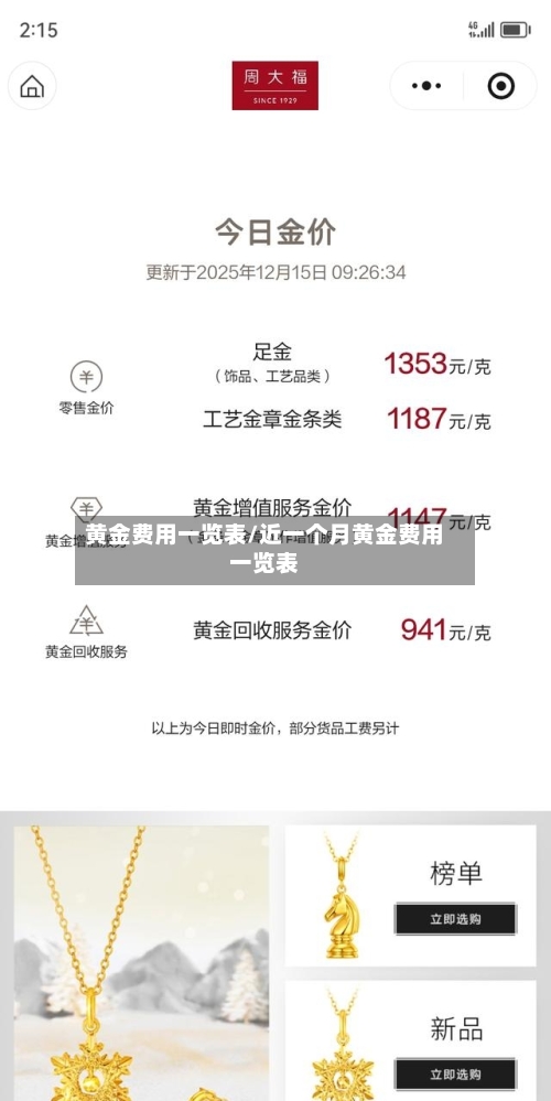 黄金费用一览表/近一个月黄金费用一览表-第3张图片