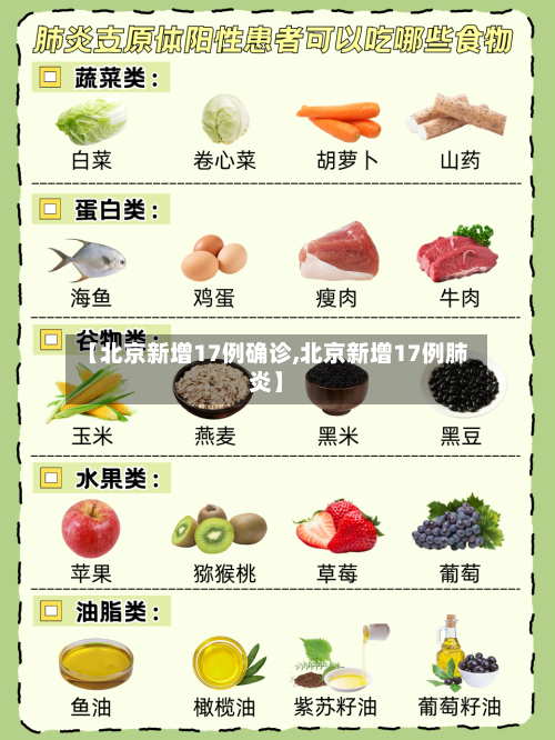 【北京新增17例确诊,北京新增17例肺炎】