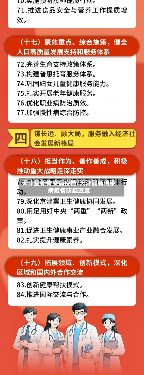 天津最新传染病疫情/天津最新传染病疫情防控政策