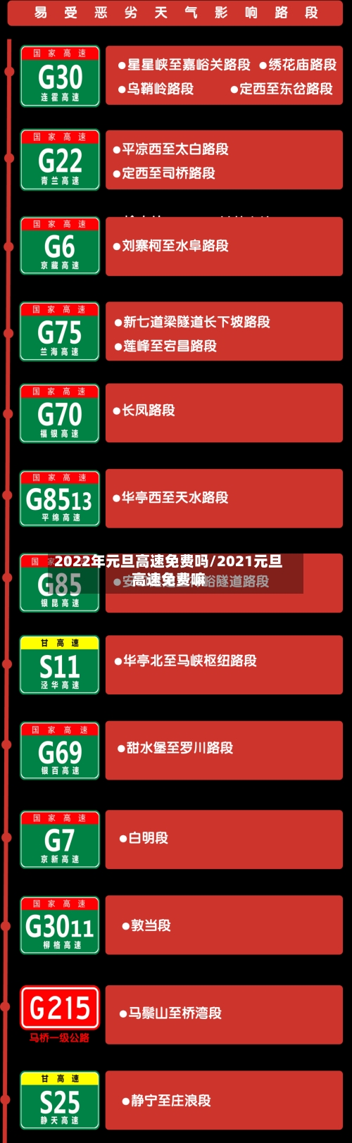 2022年元旦高速免费吗/2021元旦高速免费嘛