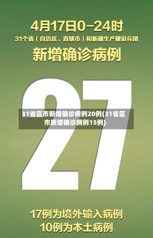 31省区市新增确诊病例20例(31省区市新增确诊病例15例)-第3张图片