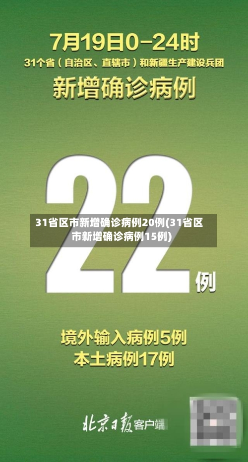 31省区市新增确诊病例20例(31省区市新增确诊病例15例)-第2张图片