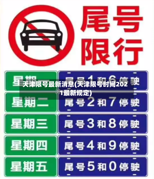 天津限号最新消息(天津限号时间2021最新规定)-第2张图片
