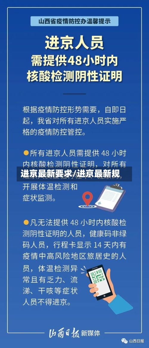 进京最新要求/进京最新规