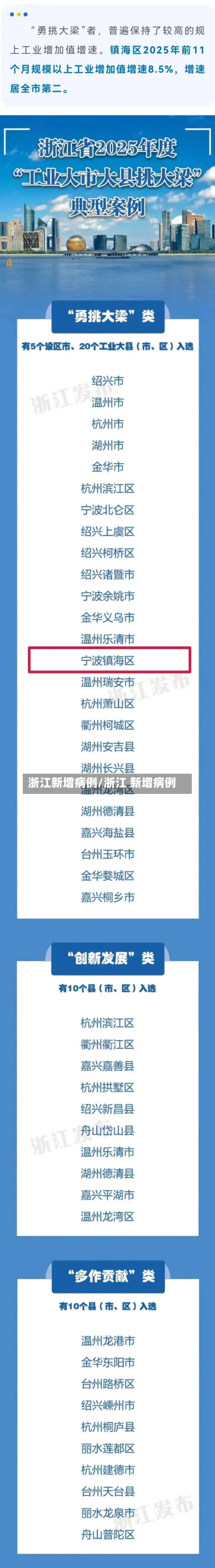 浙江新增病例/浙江 新增病例-第2张图片