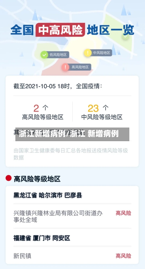 浙江新增病例/浙江 新增病例