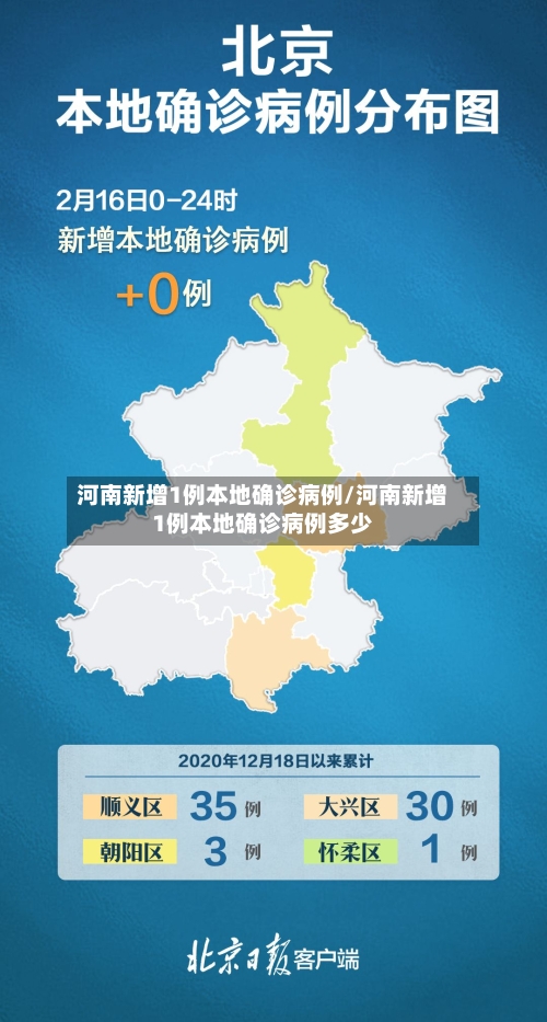 河南新增1例本地确诊病例/河南新增1例本地确诊病例多少