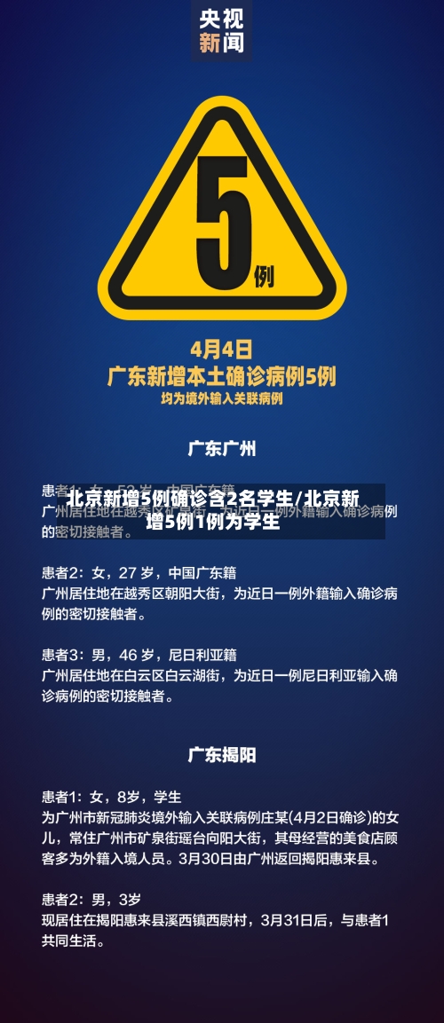 北京新增5例确诊含2名学生/北京新增5例1例为学生-第2张图片