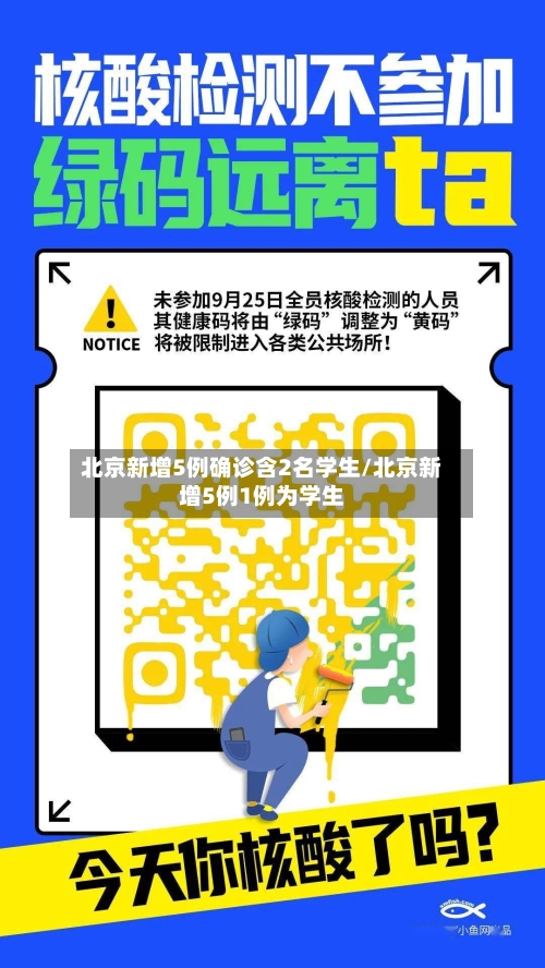 北京新增5例确诊含2名学生/北京新增5例1例为学生-第3张图片