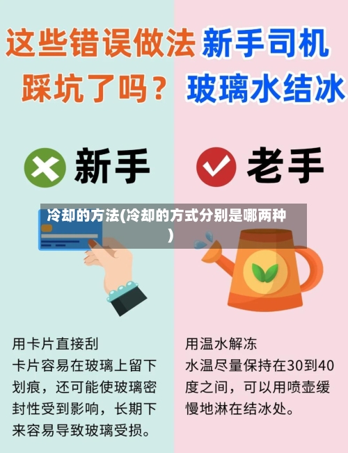 冷却的方法(冷却的方式分别是哪两种)