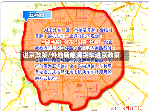 进京政策/外地新能源货车进京政策