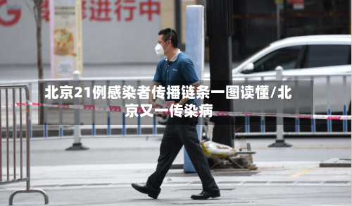 北京21例感染者传播链条一图读懂/北京又一传染病-第3张图片