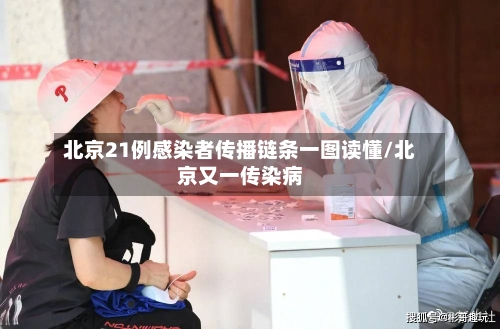 北京21例感染者传播链条一图读懂/北京又一传染病
