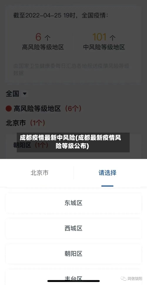 成都疫情最新中风险(成都最新疫情风险等级公布)-第2张图片