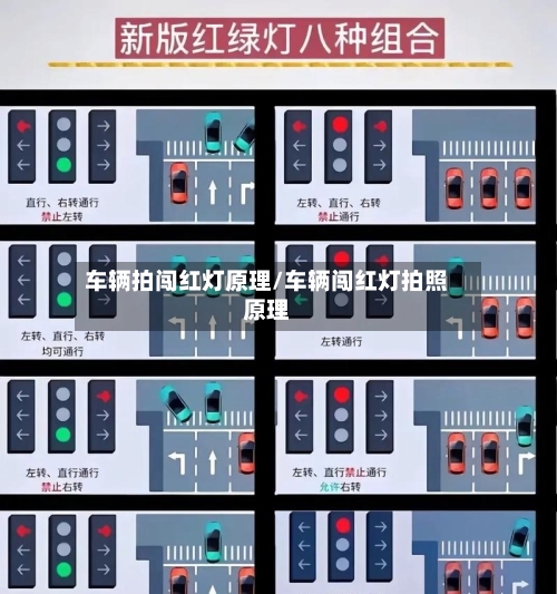 车辆拍闯红灯原理/车辆闯红灯拍照原理