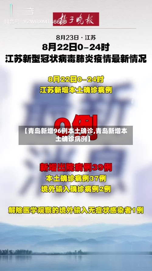 【青岛新增96例本土确诊,青岛新增本土确诊病例】-第3张图片