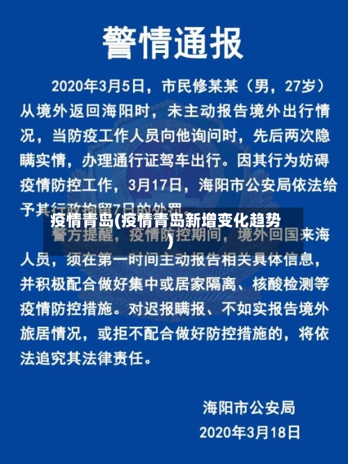 疫情青岛(疫情青岛新增变化趋势)