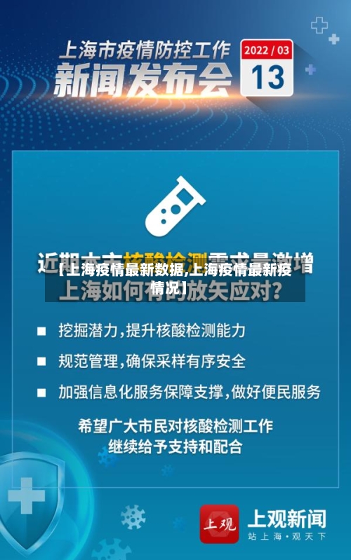 【上海疫情最新数据,上海疫情最新疫情况】