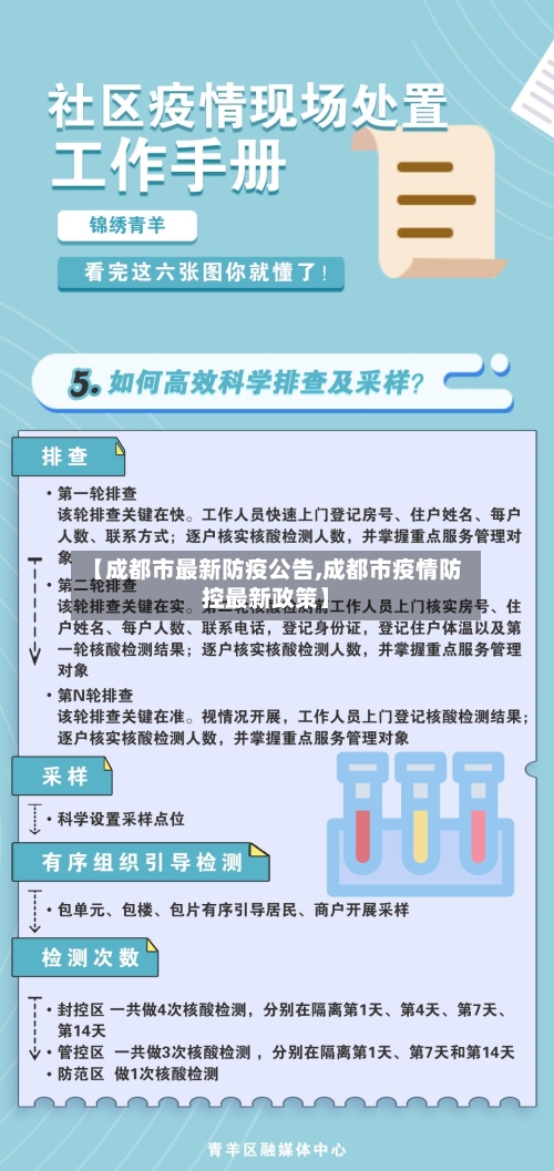 【成都市最新防疫公告,成都市疫情防控最新政策】-第3张图片